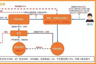 夸张吗？PJ-塔克谈快船：地球上的球全部加起来都不够这支球队分